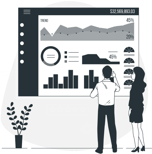 M365 Suite Collaboration